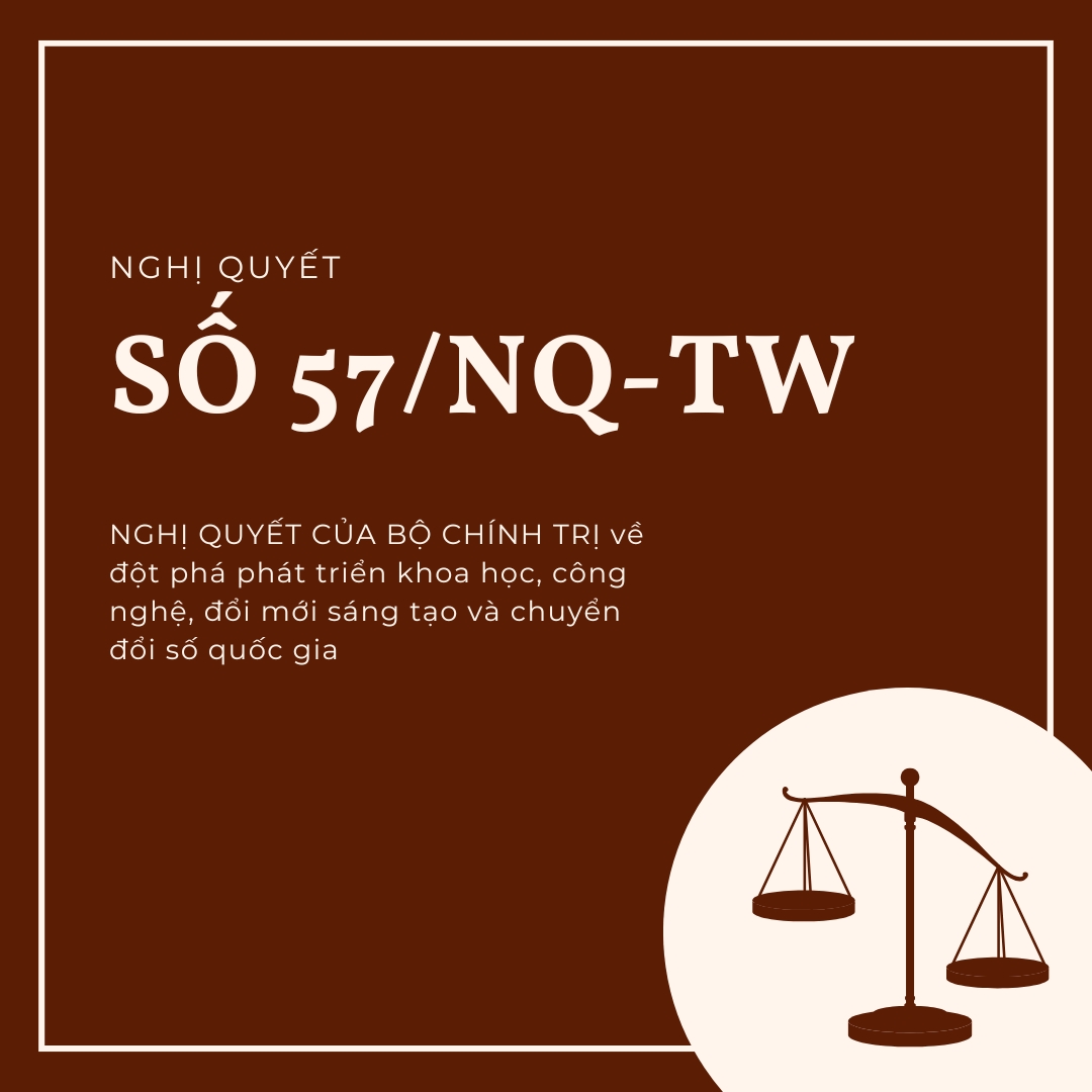 Nghị Quyết Số 57/2024/NQ-TW | Chuyển Đổi Số