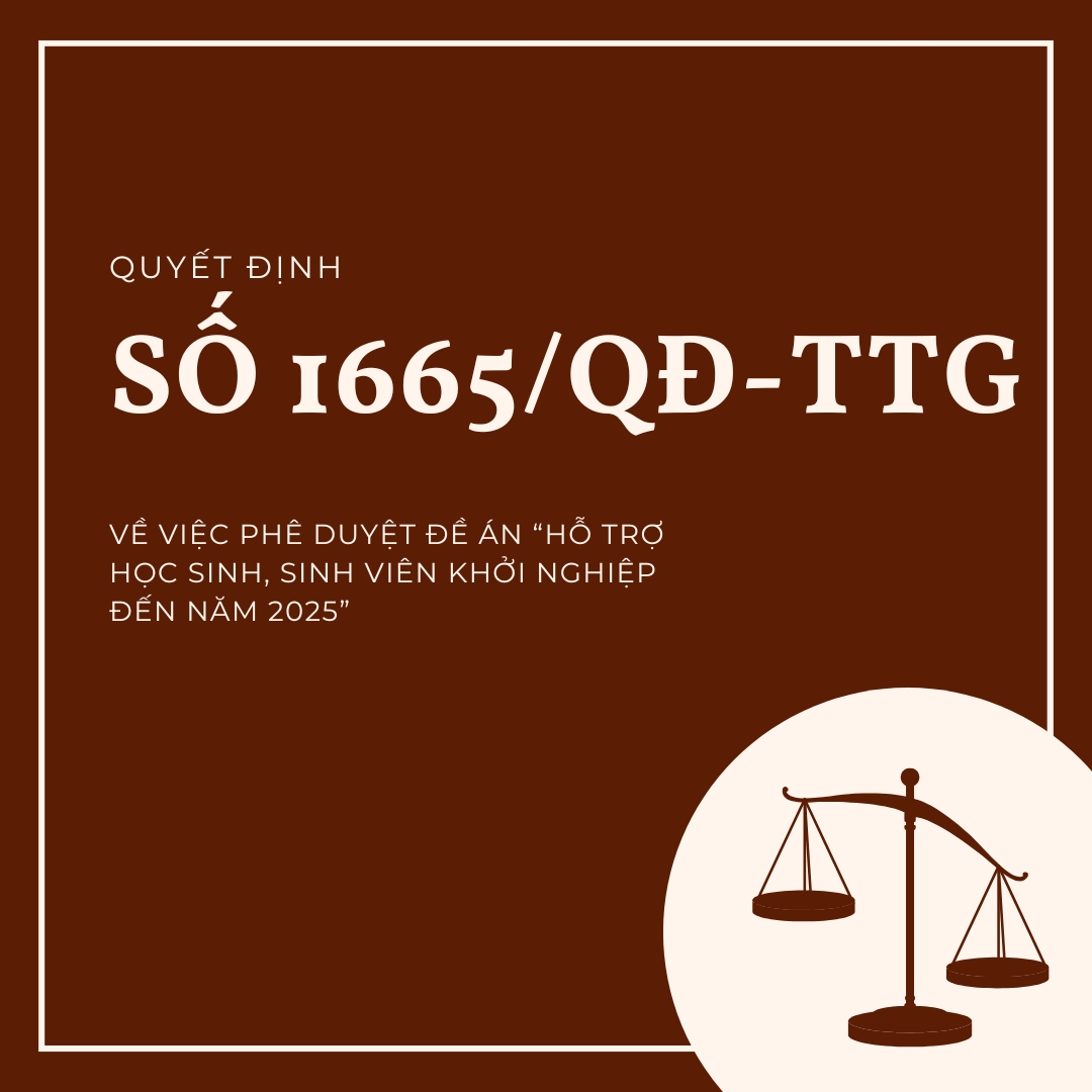 Quyết Định Số 1665/QĐ-TTg Năm 2017| Phê duyệt đề án “Hỗ Trợ Học Sinh, Sinh Viên Khởi Nghiệp Đến Năm 2025”