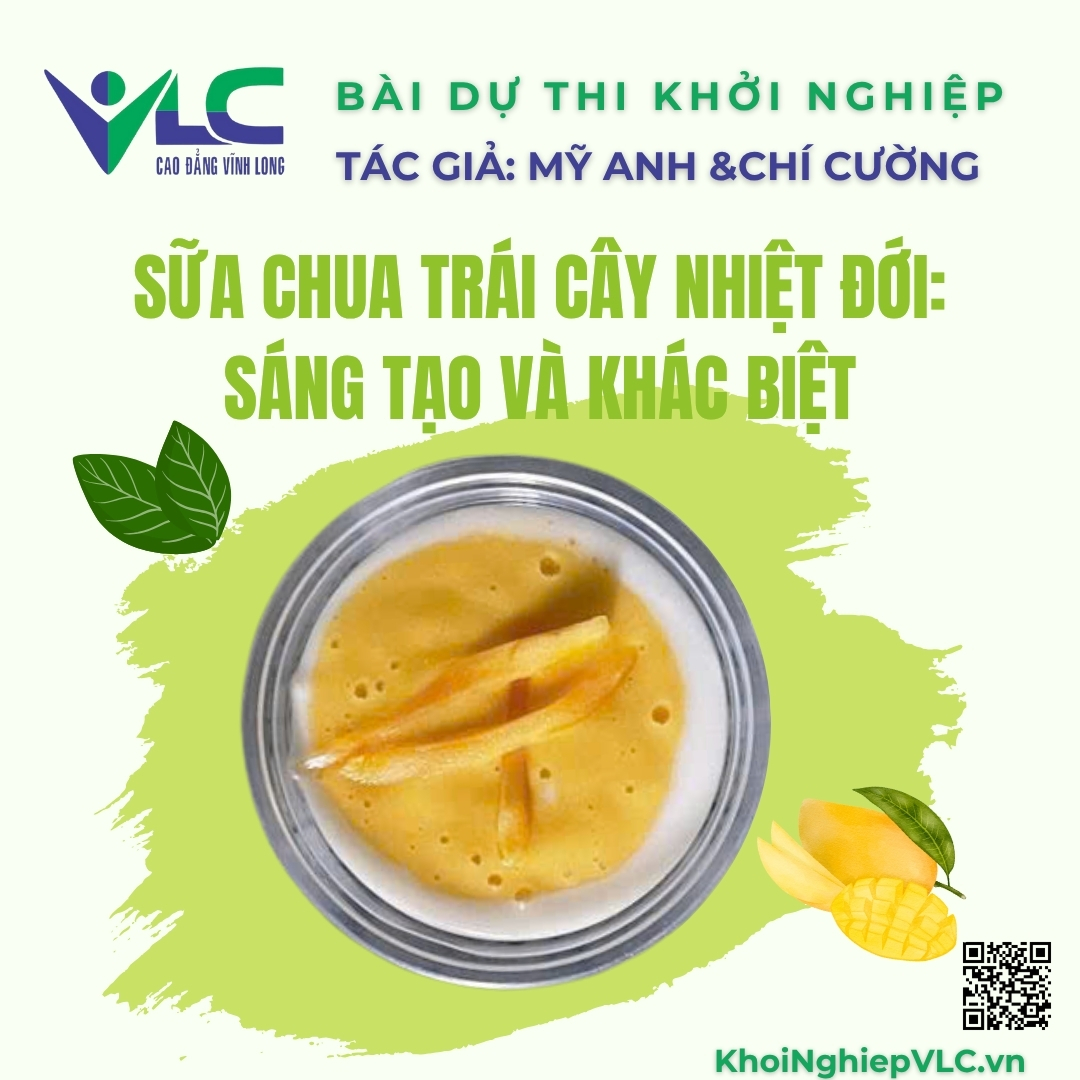 Bài Thi Khởi Nghiêp: Sữa Chua Trái Cây Nhiệt Đới: Sáng Tạo Và Khác Biệt